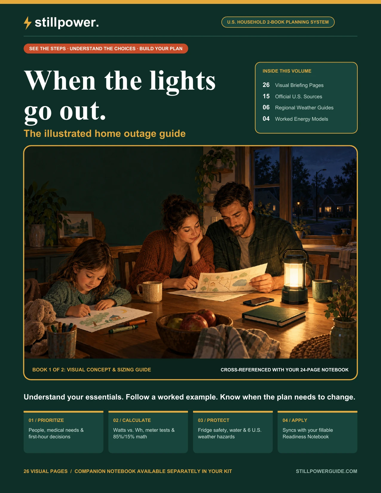 Cover of the StillPower illustrated outage guide
